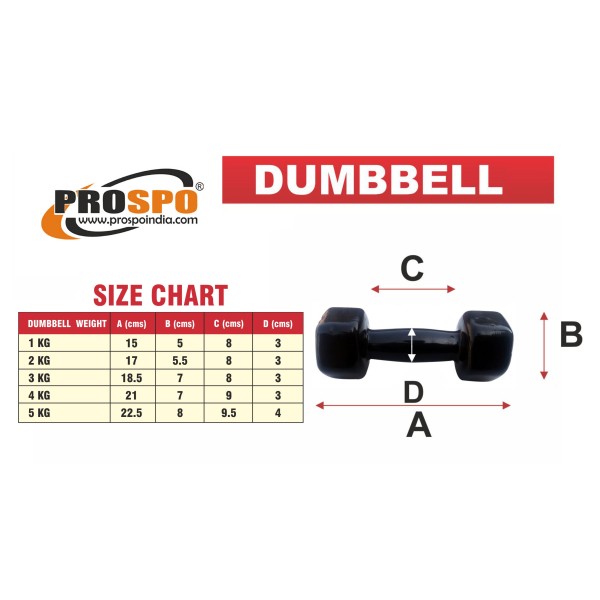 Prospo Dumbbells Green 4KG